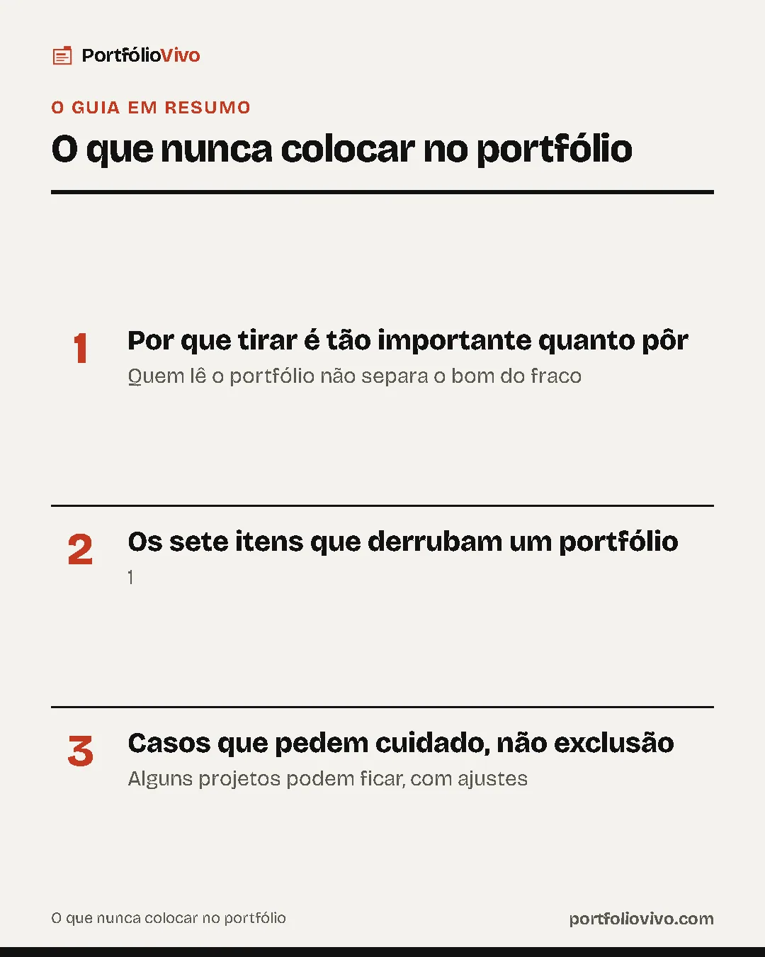 Resumo do guia: 1. Por que tirar é tão importante quanto pôr; 2. Os sete itens que derrubam um portfólio; 3. Casos que pedem cuidado, não exclusão.