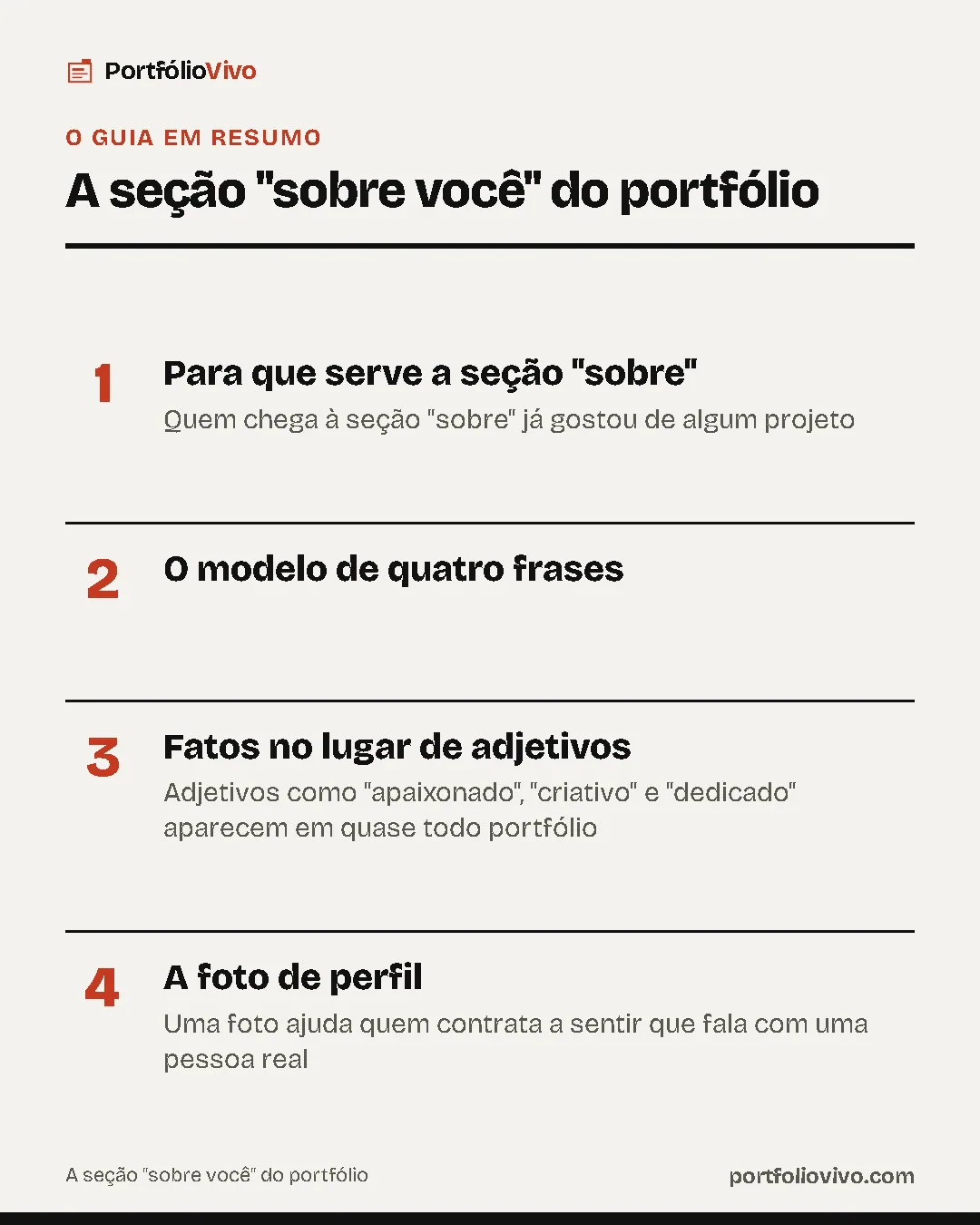 Resumo do guia: 1. Para que serve a seção "sobre"; 2. O modelo de quatro frases; 3. Fatos no lugar de adjetivos; 4. A foto de perfil.
