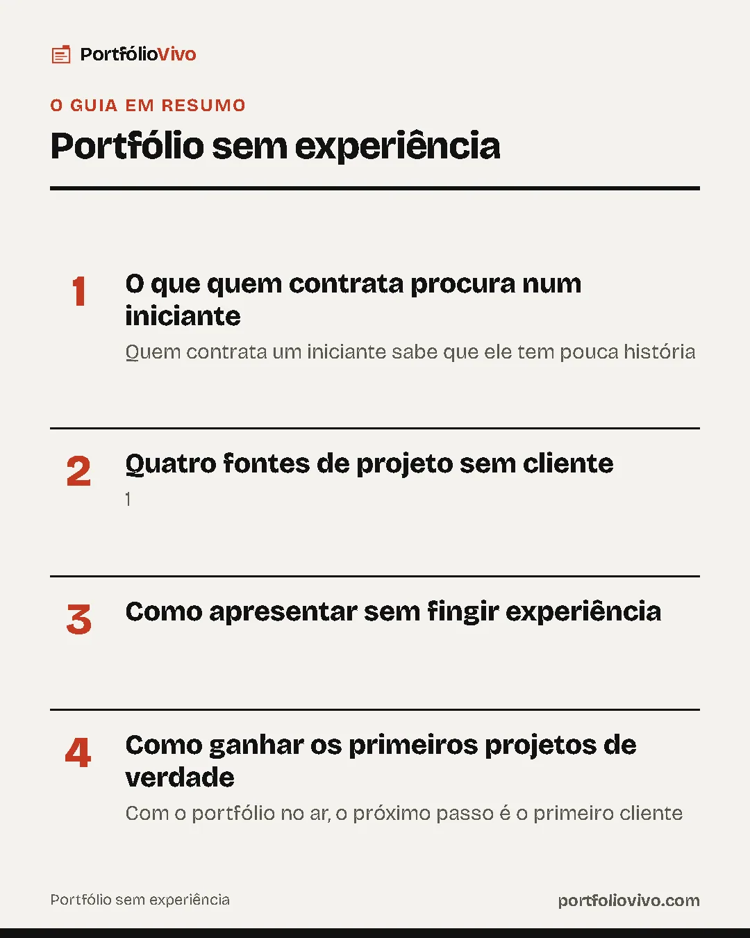 Resumo do guia: 1. O que quem contrata procura num iniciante; 2. Quatro fontes de projeto sem cliente; 3. Como apresentar sem fingir experiência; 4. Como ganhar os primeiros projetos de verdade.